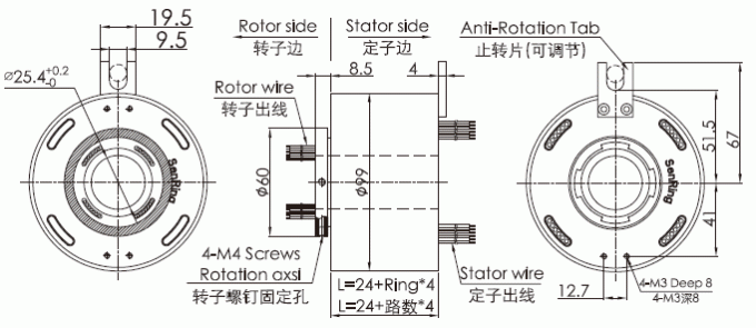 bh2599シリーズBH2599シリーズ産業バス スリップ リング（CanBus、Profibus、等）スリップ リング デッサン