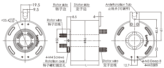 eh2586-01シリーズEH2586-01シリーズ1つのチャネル ギガビットのイーサネット ロータリージョイントのスリップ リング デッサン