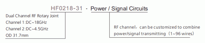 hf0218-31シリーズHF0218-31シリーズ デュアル・チャネル18GHz RF回転式コネクターのスリップ リング記述